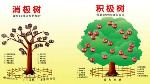 &ldquo;病由心生(shēng)&rdquo;，壞情緒才是(shì)子(zǐ)宮肌瘤的(de)催化(huà)劑！