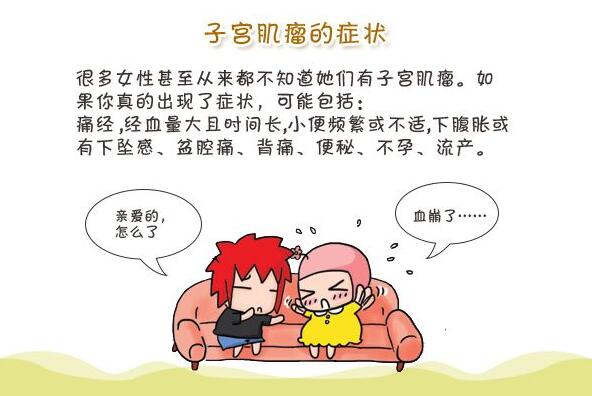 子(zǐ)宮肌瘤手術(shù)切除還(hái)是(shì)保守治療？找準病因最關鍵！